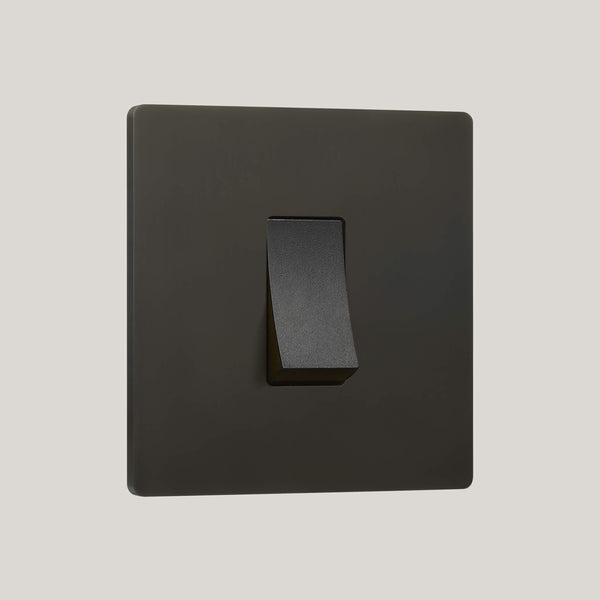 Black Inserts/Black No-Led/1G No-Led Black/Lutron Signature Square 1G-No-Led Black/Aged Bronze