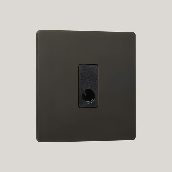 Black Inserts/Lutron Signature Square Black/Aged Bronze