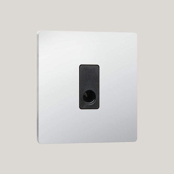 Black Inserts/Lutron Signature Square Black/Bright Chrome