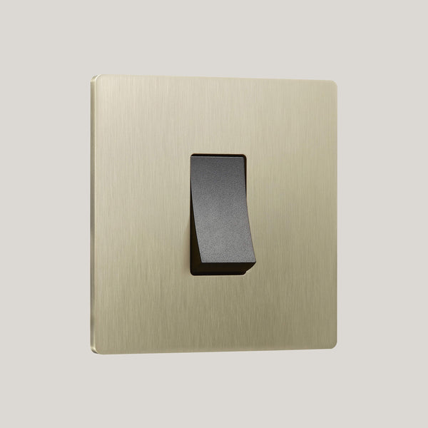 Black Inserts/Black No-Led/1G No-Led Black/Lutron Signature Square 1G-No-Led Black/Champagne