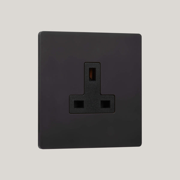 Black Inserts/1G Black/Lutron Signature Square 1G Black/Matt Black