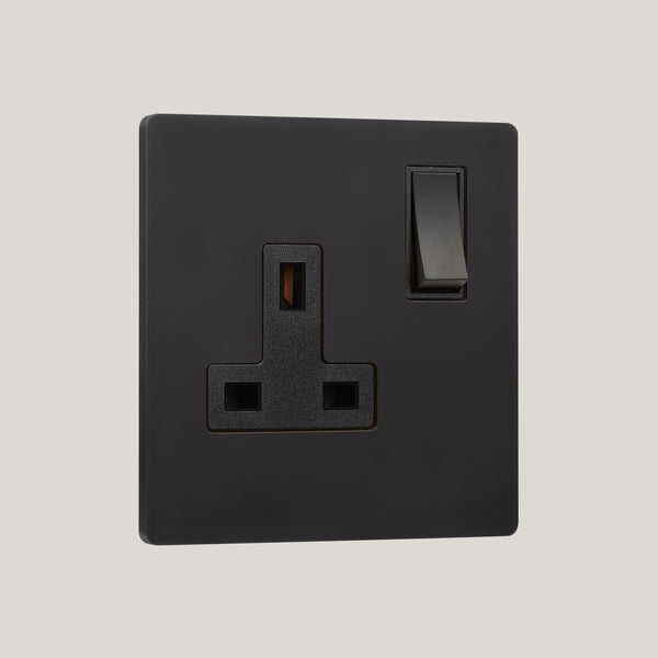Black Inserts/1G Black/Lutron Signature Square 1G Black/Matt Black