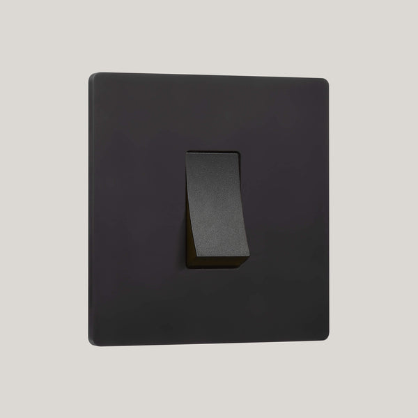 Black Inserts/Black No-Led/1G No-Led Black/Lutron Signature Square 1G-No-Led Black/Matt Black