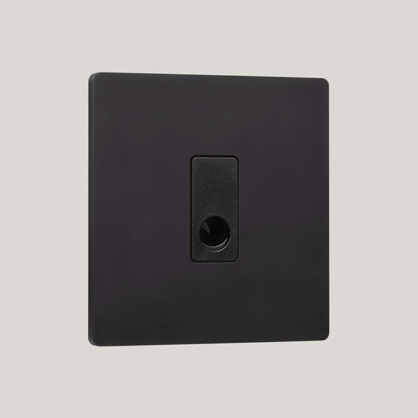 Black Inserts/Lutron Signature Square Black/Matt Black
