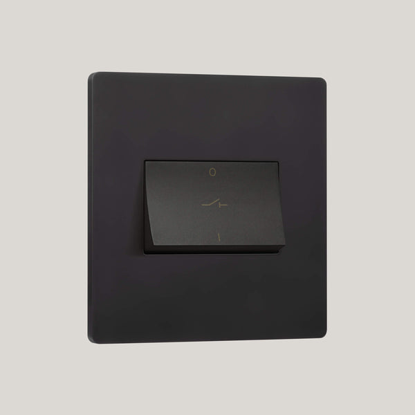Black Inserts/Lutron Signature Square/Matt Black