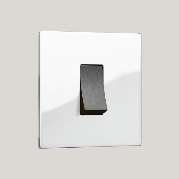 Black Inserts/Black No-Led/1G No-Led Black/Renaissance 1G-No-Led Black/Polished Chrome